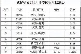 哈维：俱乐部的经济状况迫使要更多使用年轻球员，我们必须适应